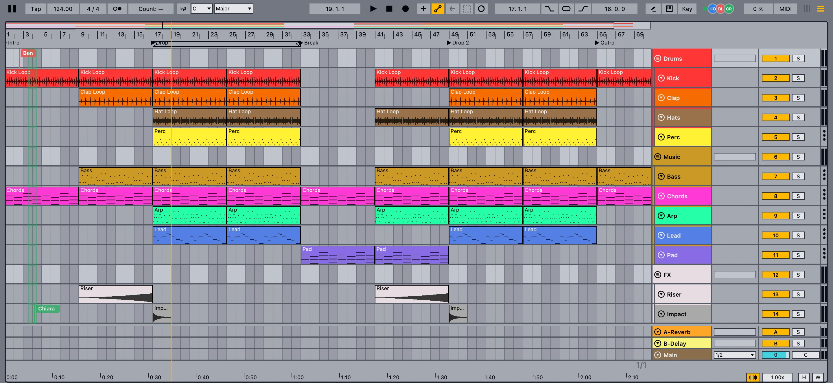 Arrangement view during a shared session: avatars in the control bar, and other people's name tags and cursors on the tracks.